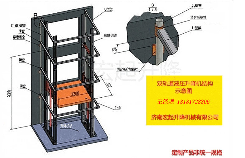 導軌網(wǎng)站圖7.png