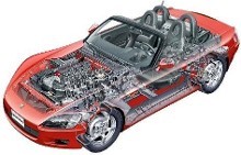 轉變模式 電商或將主導未來汽配市場方向【1】-汽車頻道-手機