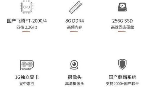 首款純國產筆記本震撼開售 自研芯片與系統，軟件開發全面自主化